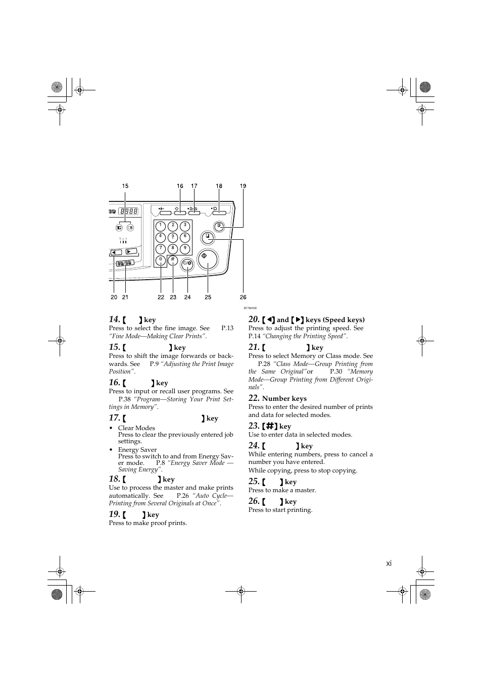 Ricoh PRIPORT JP1250 User Manual | Page 15 / 144