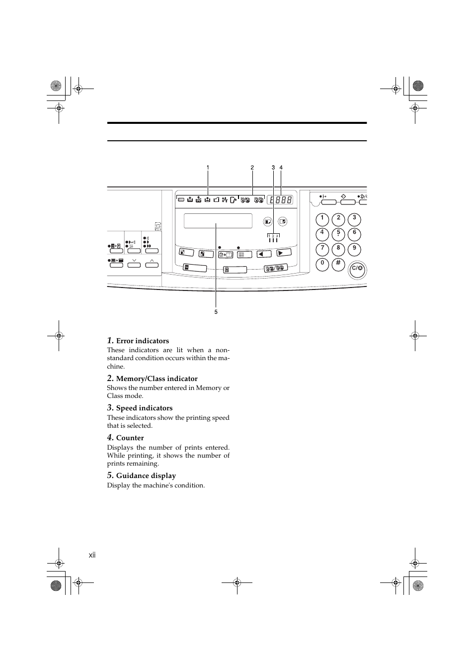 Indicators | Ricoh PRIPORT JP1250 User Manual | Page 16 / 144