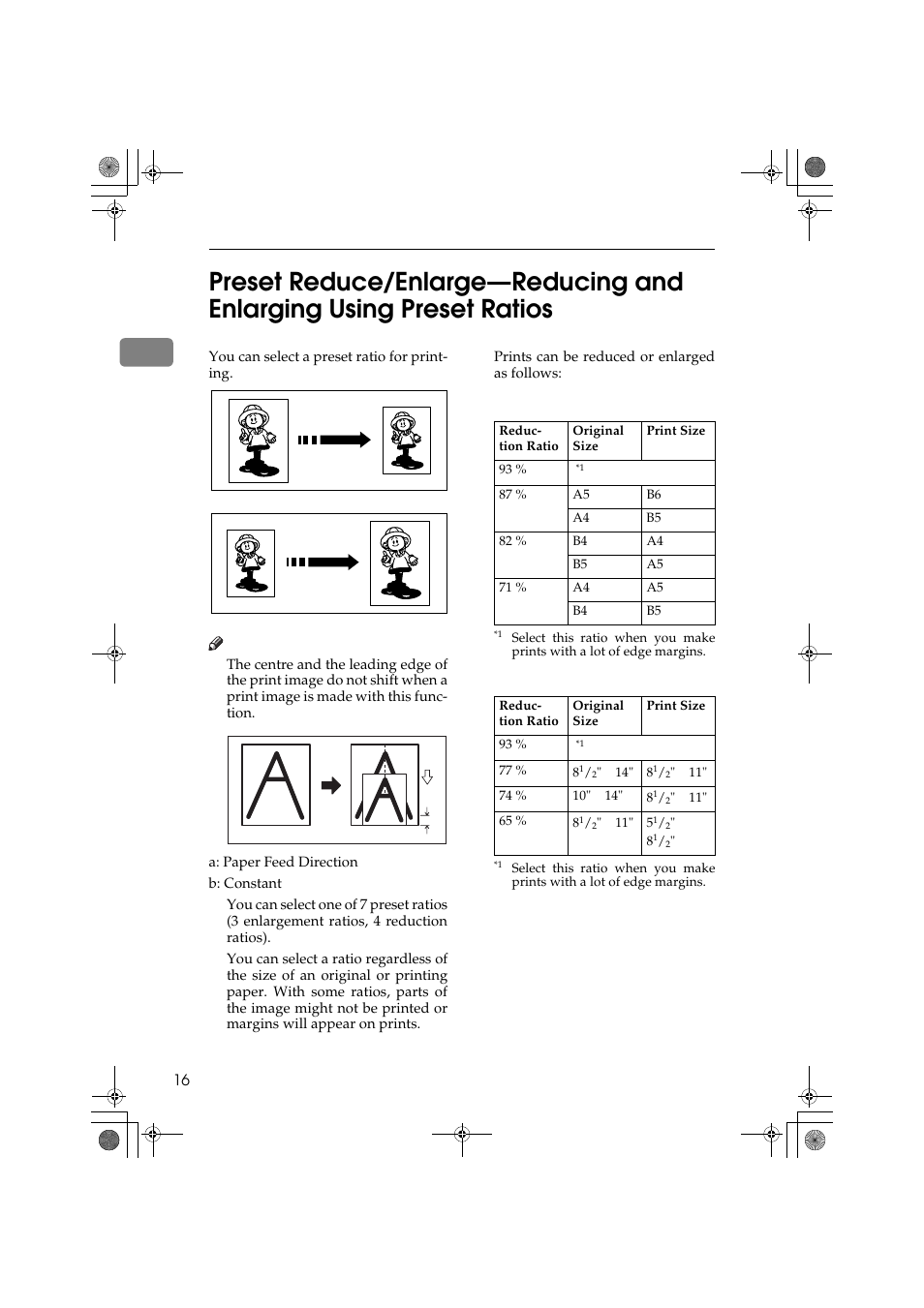 Ricoh PRIPORT JP1250 User Manual | Page 36 / 144