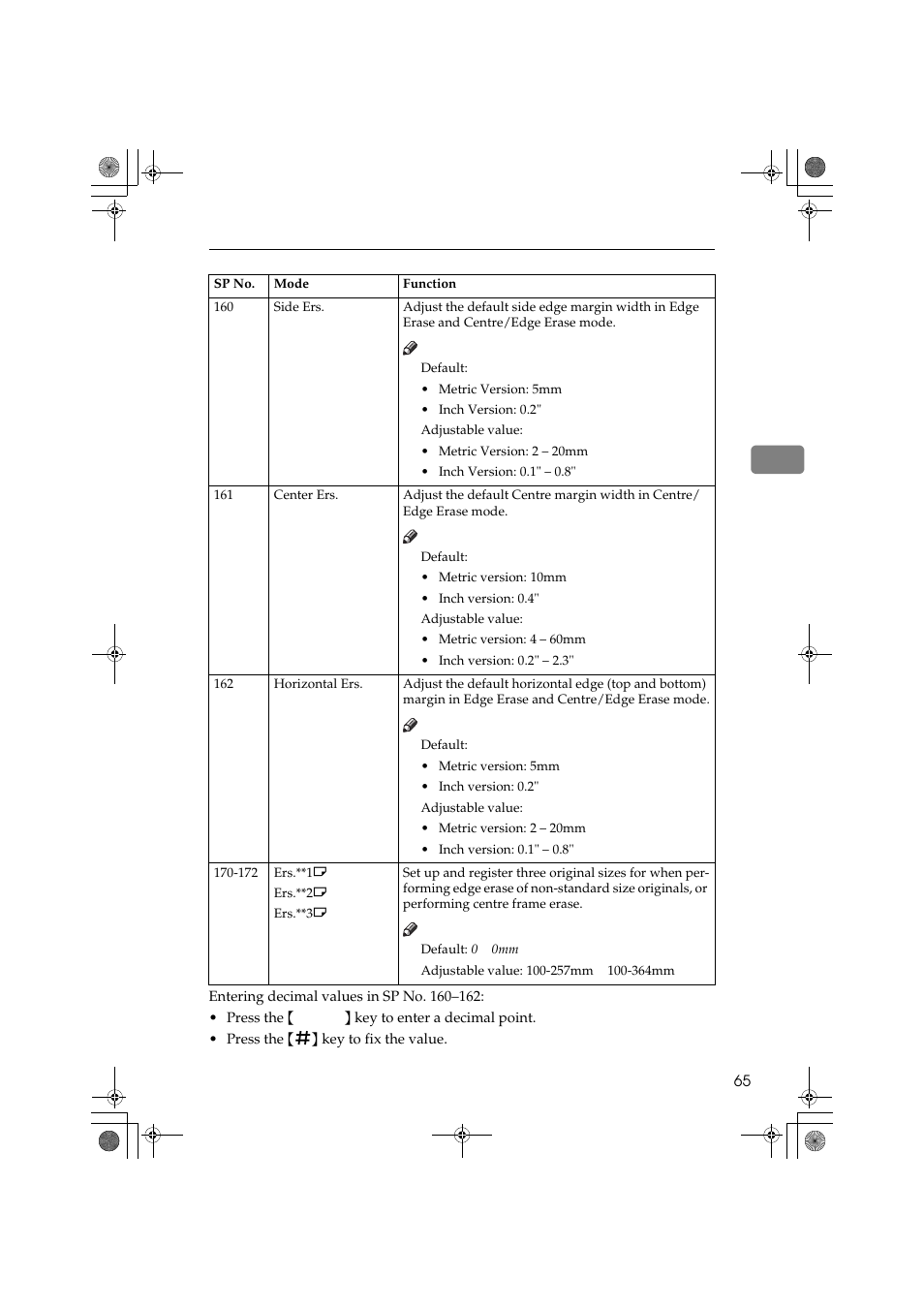 Ricoh PRIPORT JP1250 User Manual | Page 85 / 144