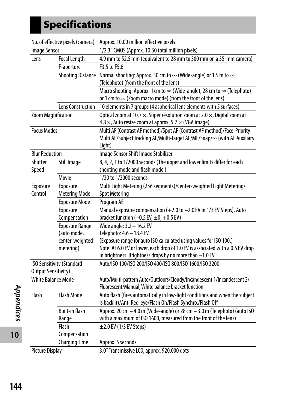 Specifications | Ricoh DIGITAL CAMERA CX5 User Manual | Page 145 / 161