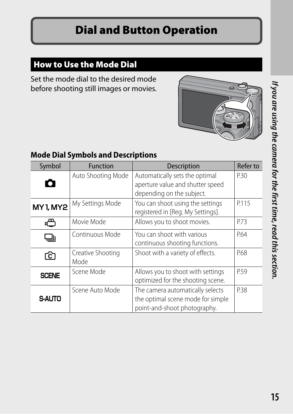 Dial and button operation | Ricoh DIGITAL CAMERA CX5 User Manual | Page 16 / 161