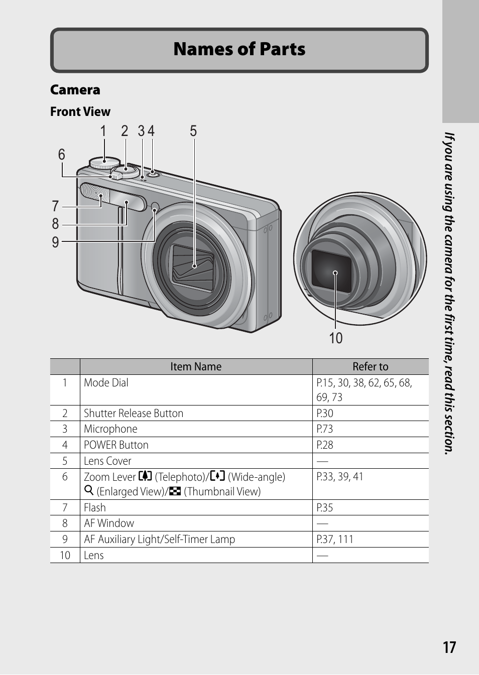 Names of parts | Ricoh DIGITAL CAMERA CX5 User Manual | Page 18 / 161