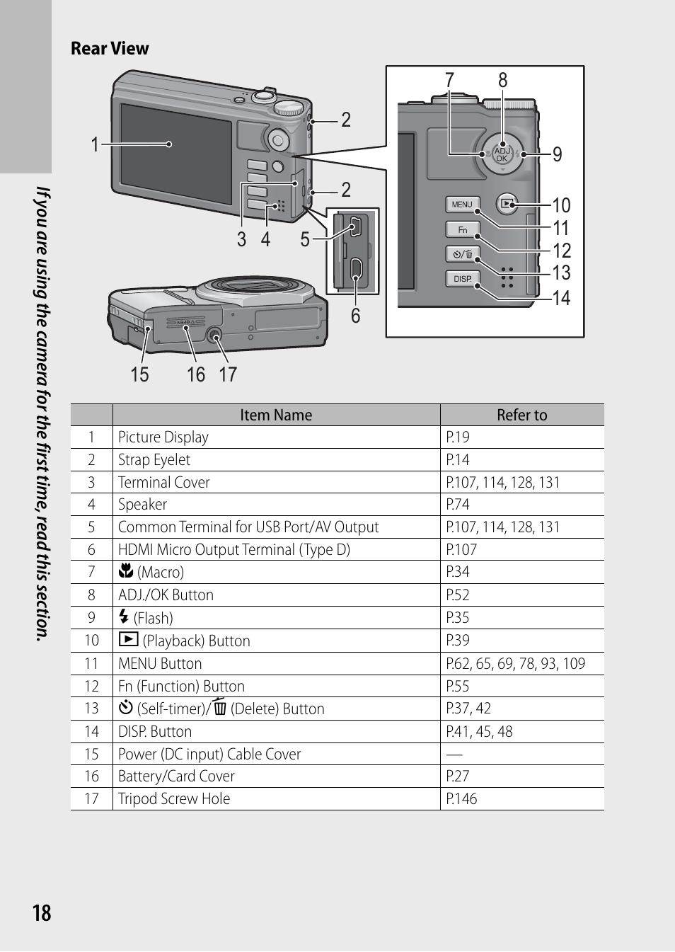 Ricoh DIGITAL CAMERA CX5 User Manual | Page 19 / 161