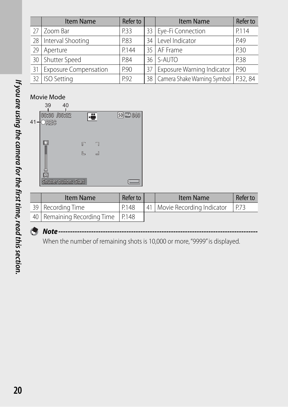 Ricoh DIGITAL CAMERA CX5 User Manual | Page 21 / 161