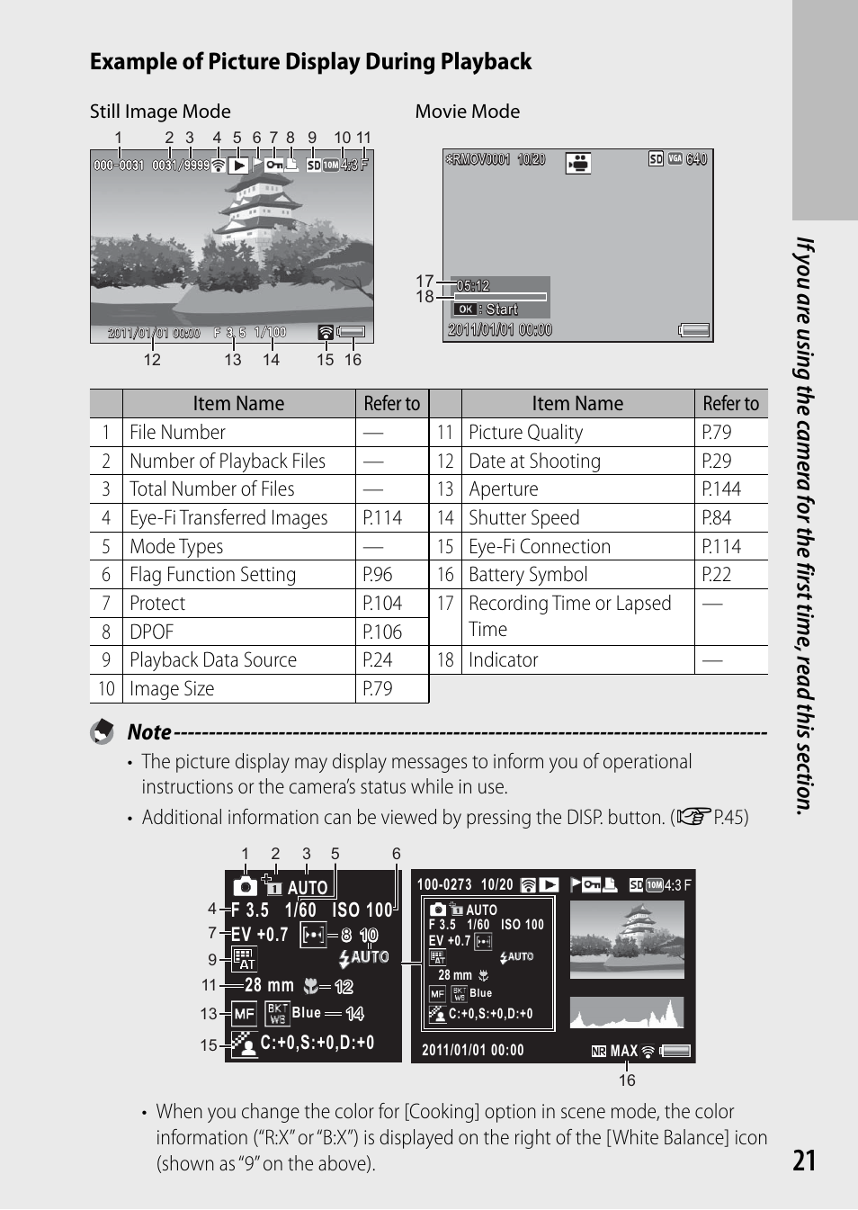 Ricoh DIGITAL CAMERA CX5 User Manual | Page 22 / 161