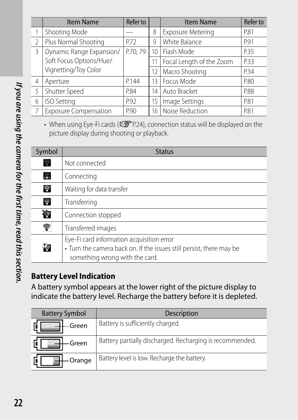 Ricoh DIGITAL CAMERA CX5 User Manual | Page 23 / 161