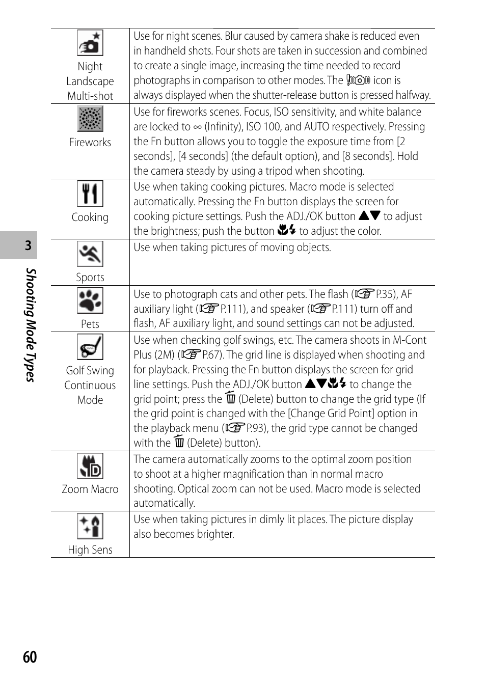 Ricoh DIGITAL CAMERA CX5 User Manual | Page 61 / 161