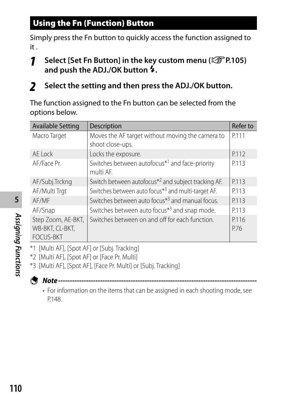 Using the fn (function) button | Ricoh Camera CX6 User Manual | Page 112 / 172