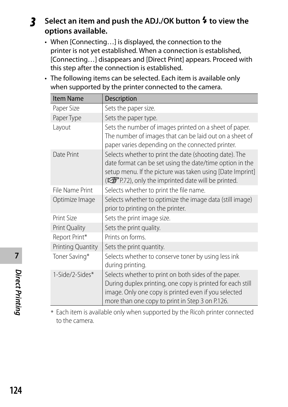 Ricoh Camera CX6 User Manual | Page 126 / 172