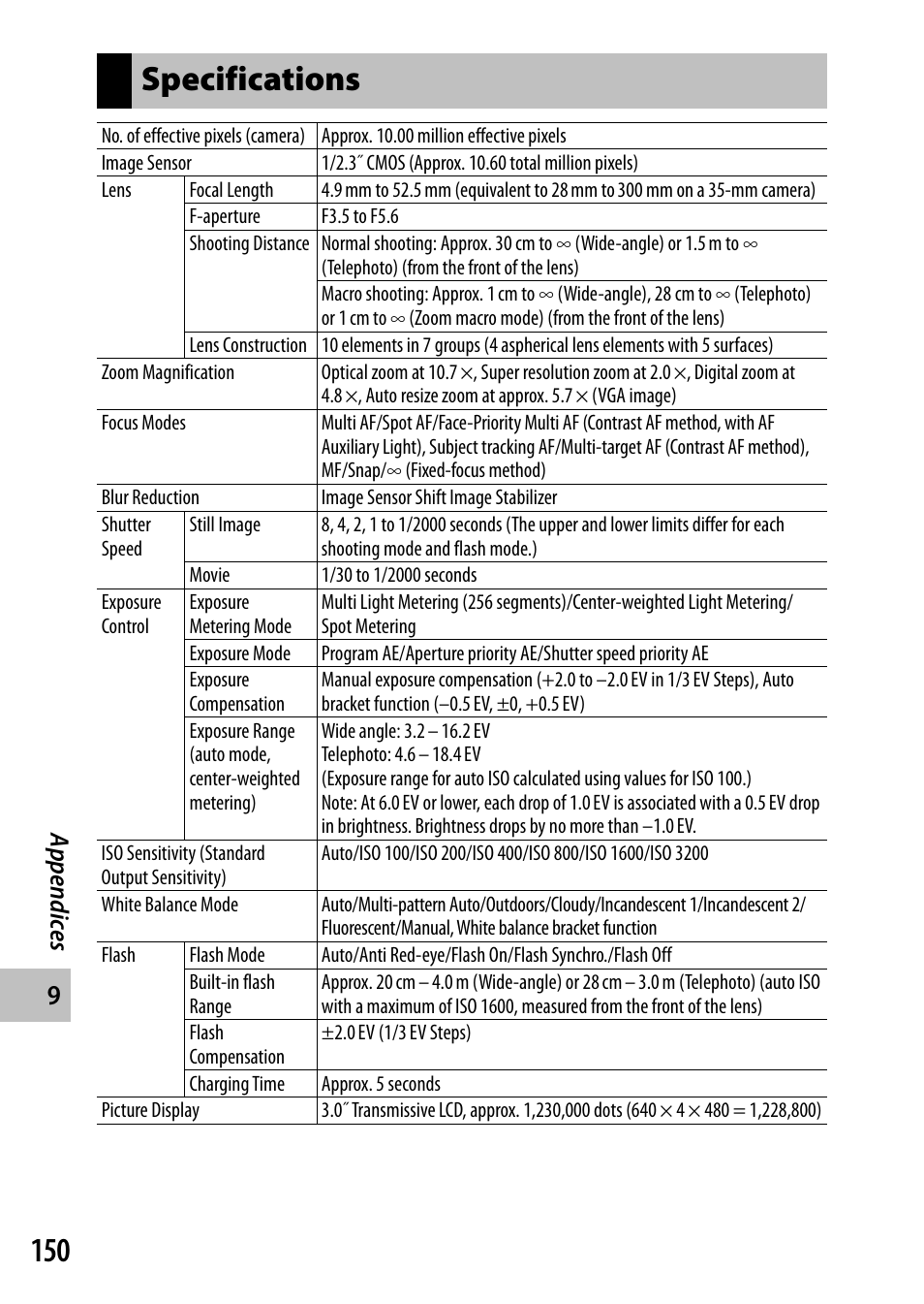 Specifications, Appendic es | Ricoh Camera CX6 User Manual | Page 152 / 172