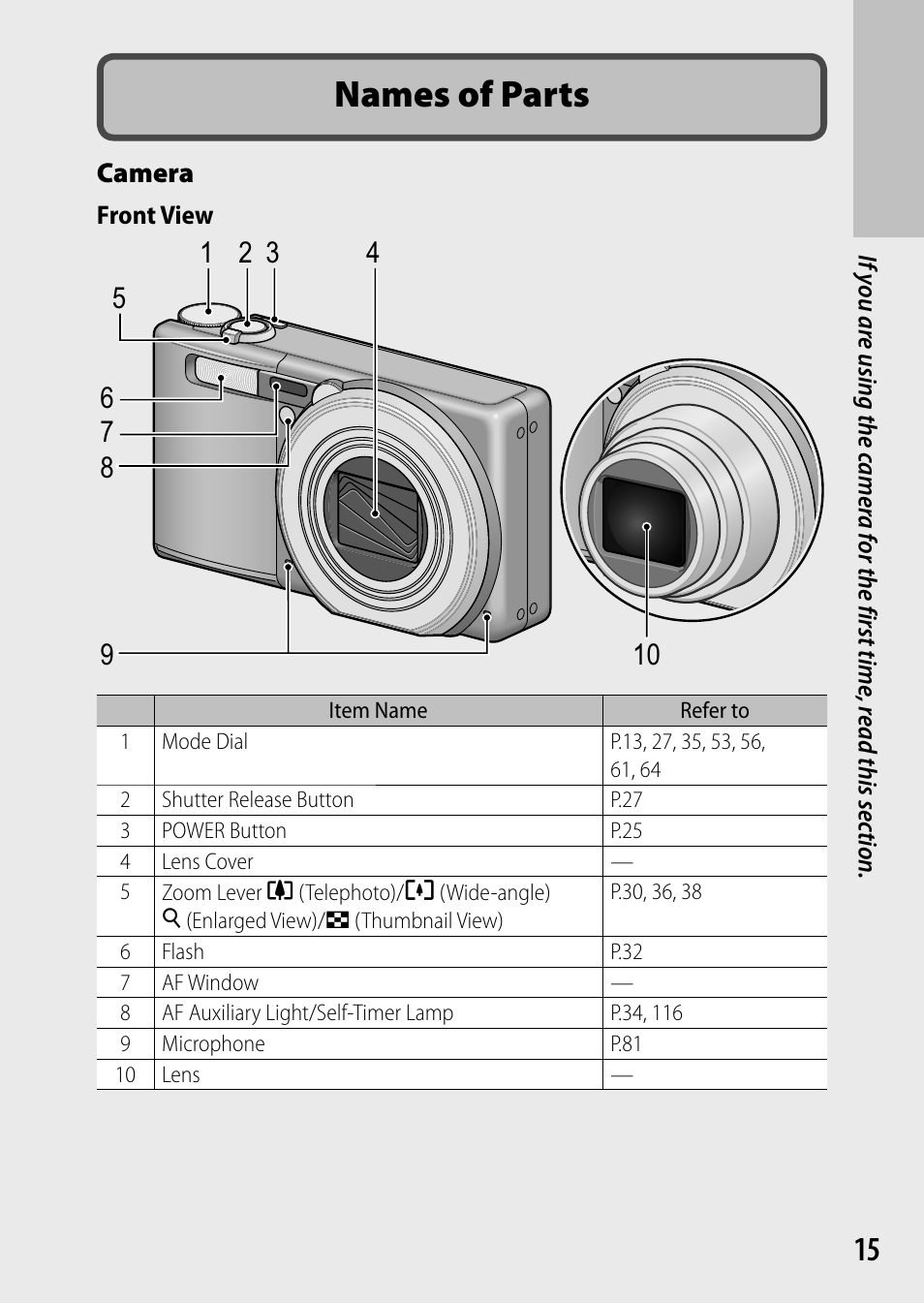 Names of parts | Ricoh Camera CX6 User Manual | Page 17 / 172
