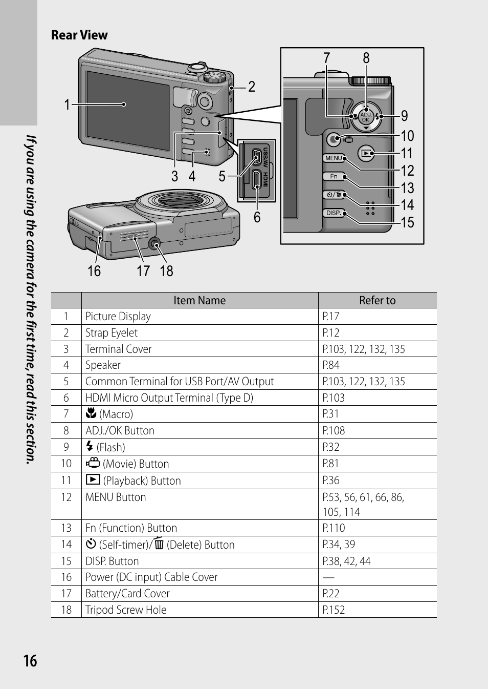 Ricoh Camera CX6 User Manual | Page 18 / 172