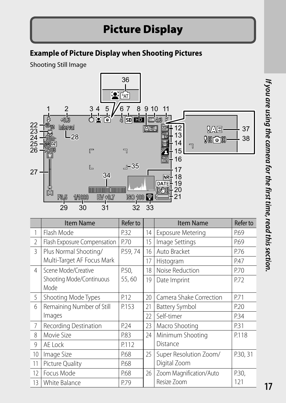 Picture display | Ricoh Camera CX6 User Manual | Page 19 / 172