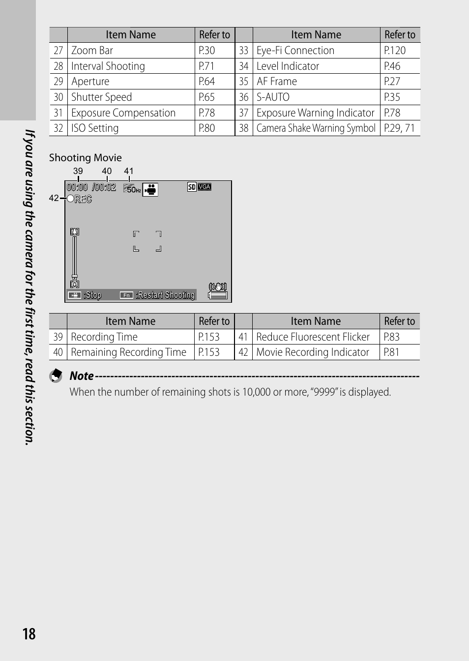 Ricoh Camera CX6 User Manual | Page 20 / 172