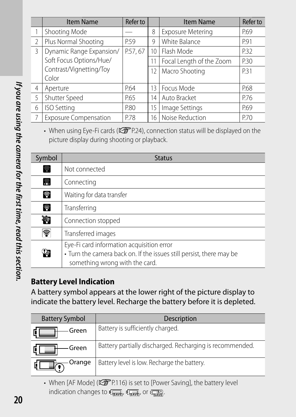 Ricoh Camera CX6 User Manual | Page 22 / 172
