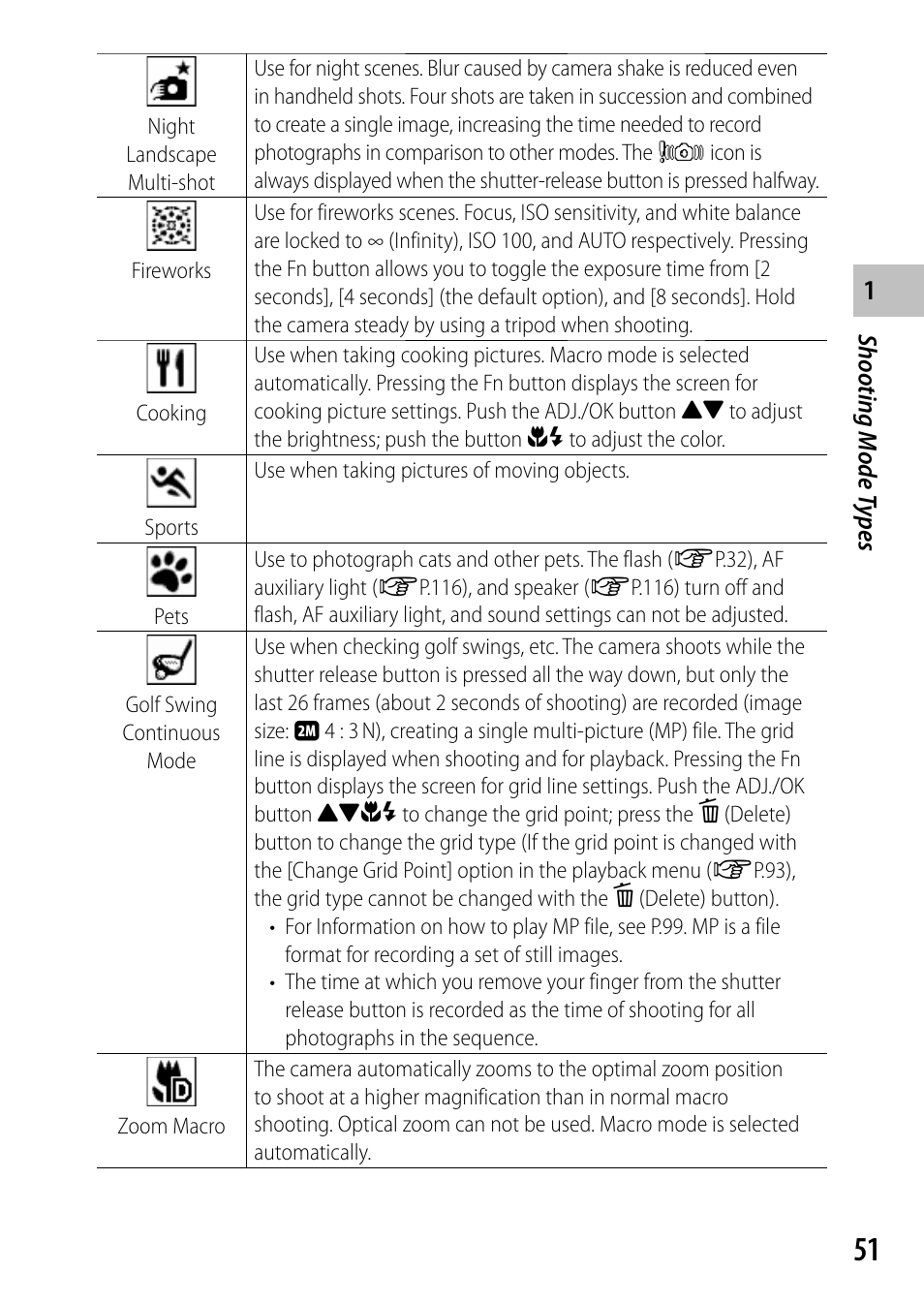 Ricoh Camera CX6 User Manual | Page 53 / 172
