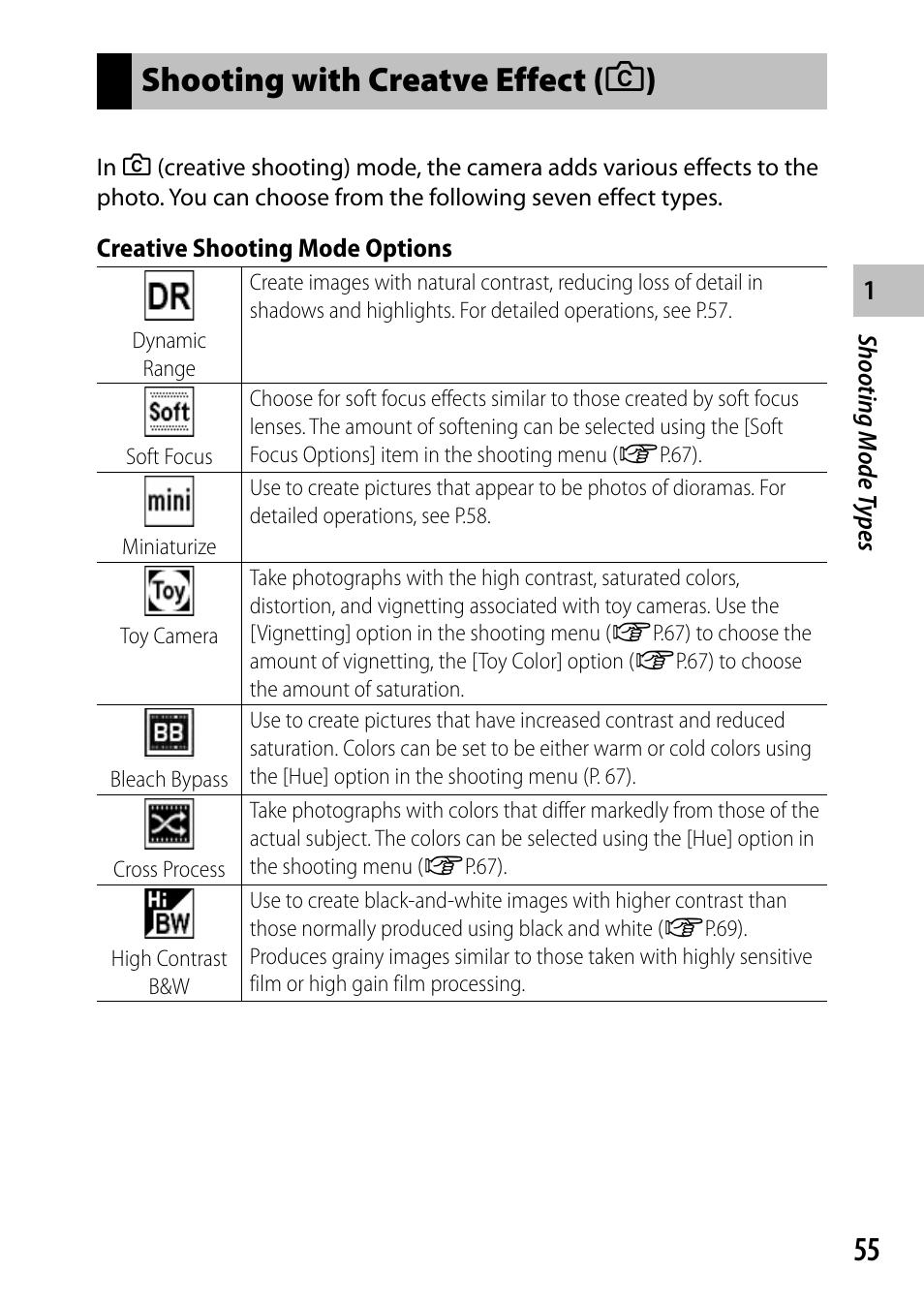 Shooting with creatve effect ( x ) | Ricoh Camera CX6 User Manual | Page 57 / 172