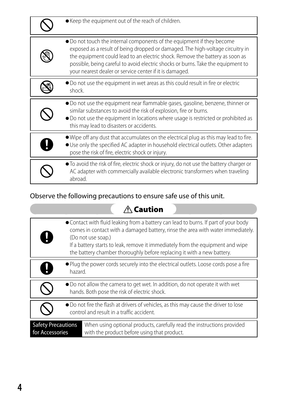 Caution | Ricoh Camera CX6 User Manual | Page 6 / 172