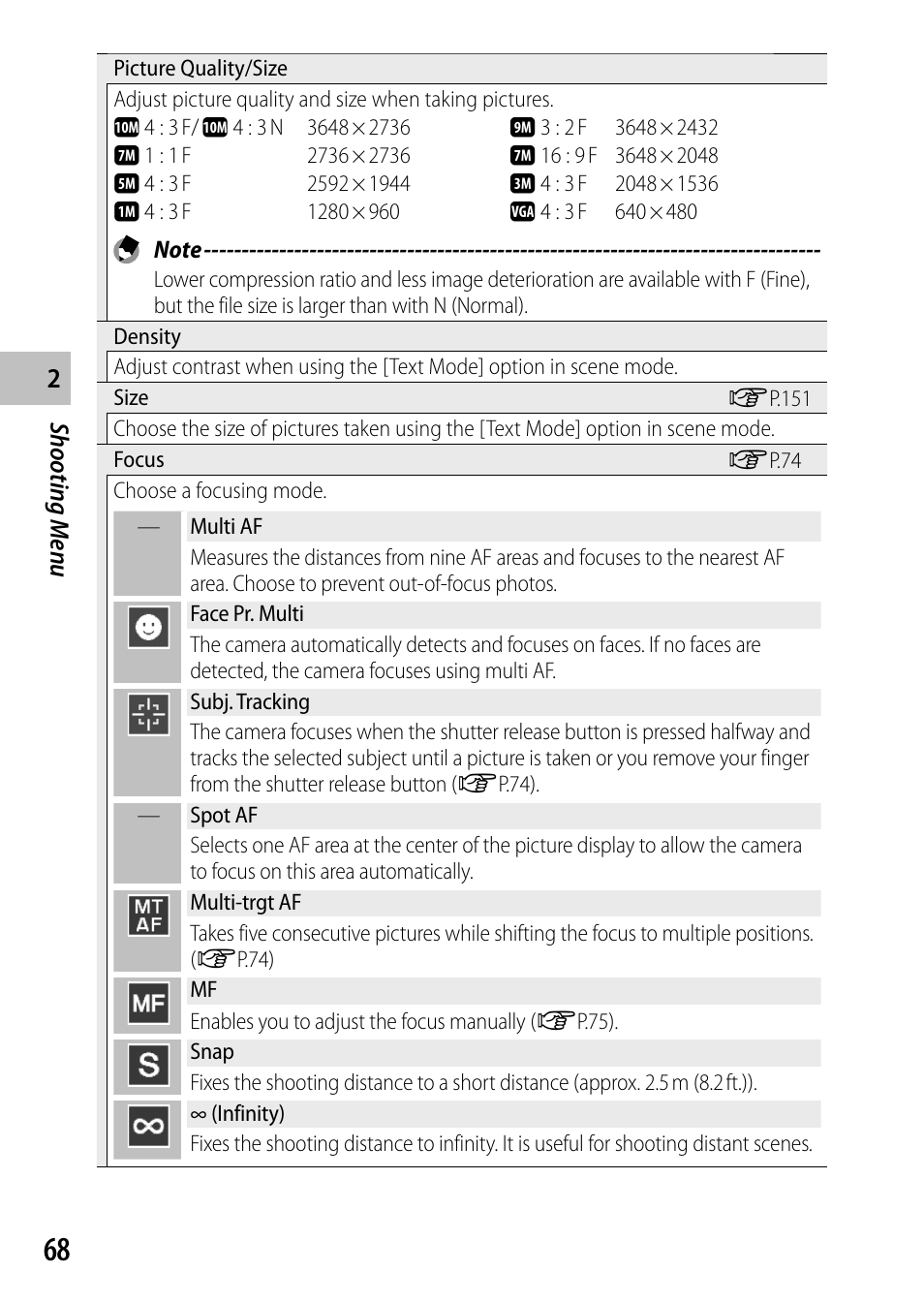 Ricoh Camera CX6 User Manual | Page 70 / 172