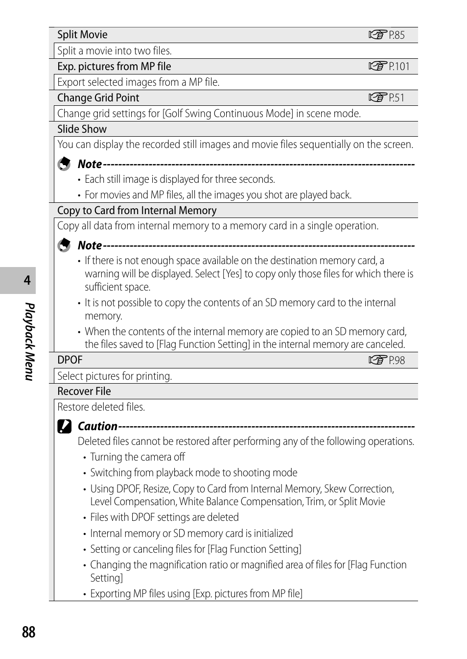 Ricoh Camera CX6 User Manual | Page 90 / 172