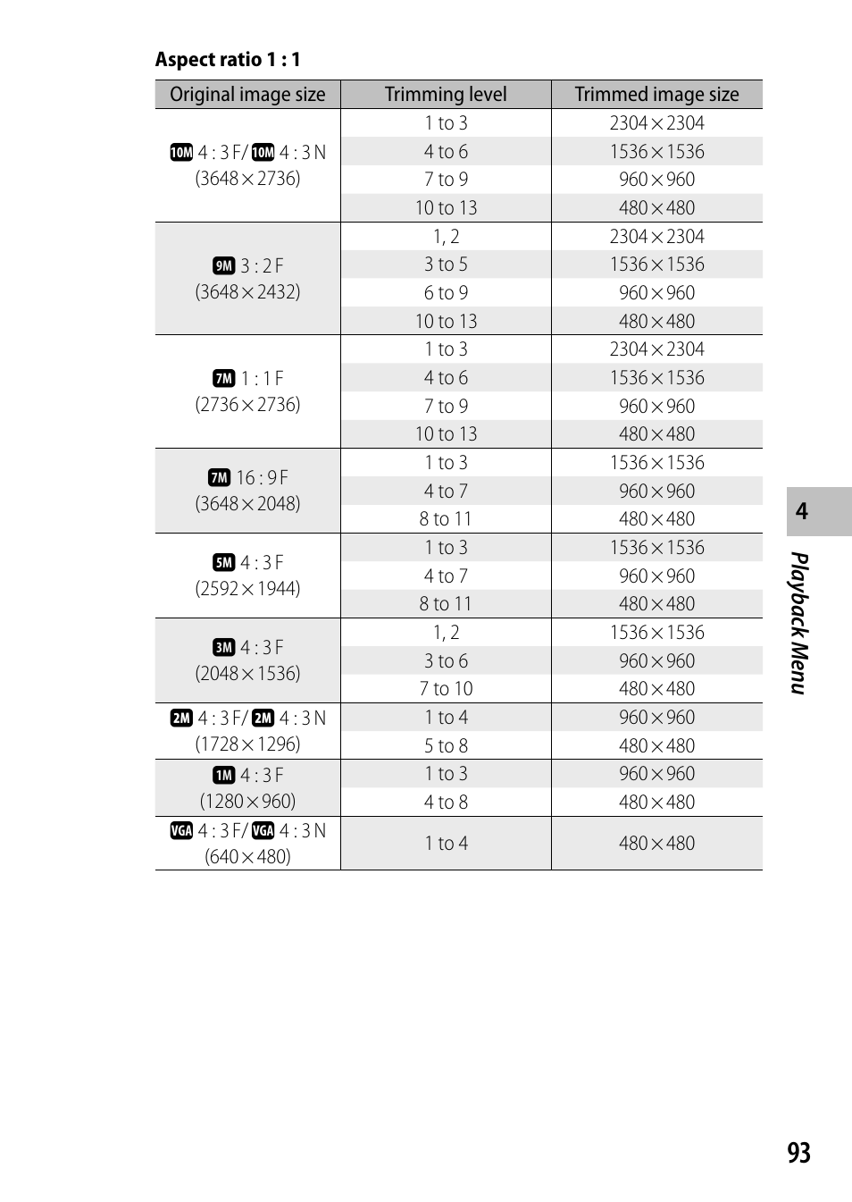 Ricoh Camera CX6 User Manual | Page 95 / 172