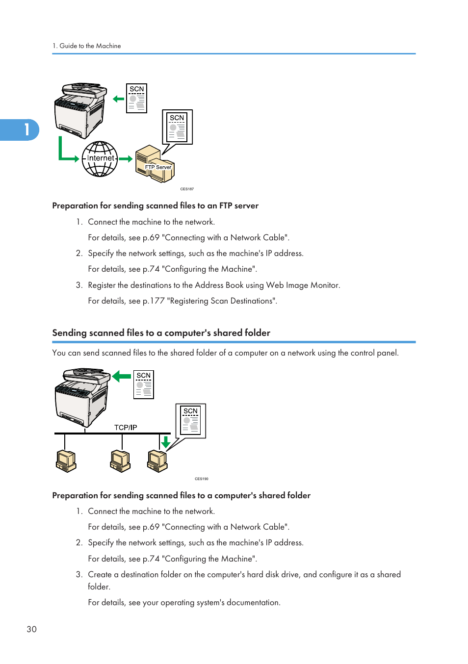 Ricoh SP C240SF User Manual | Page 32 / 456