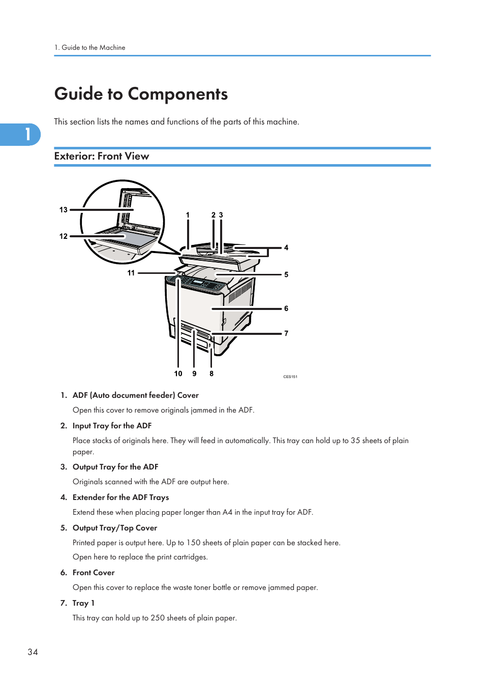 Guide to components, Exterior: front view | Ricoh SP C240SF User Manual | Page 36 / 456
