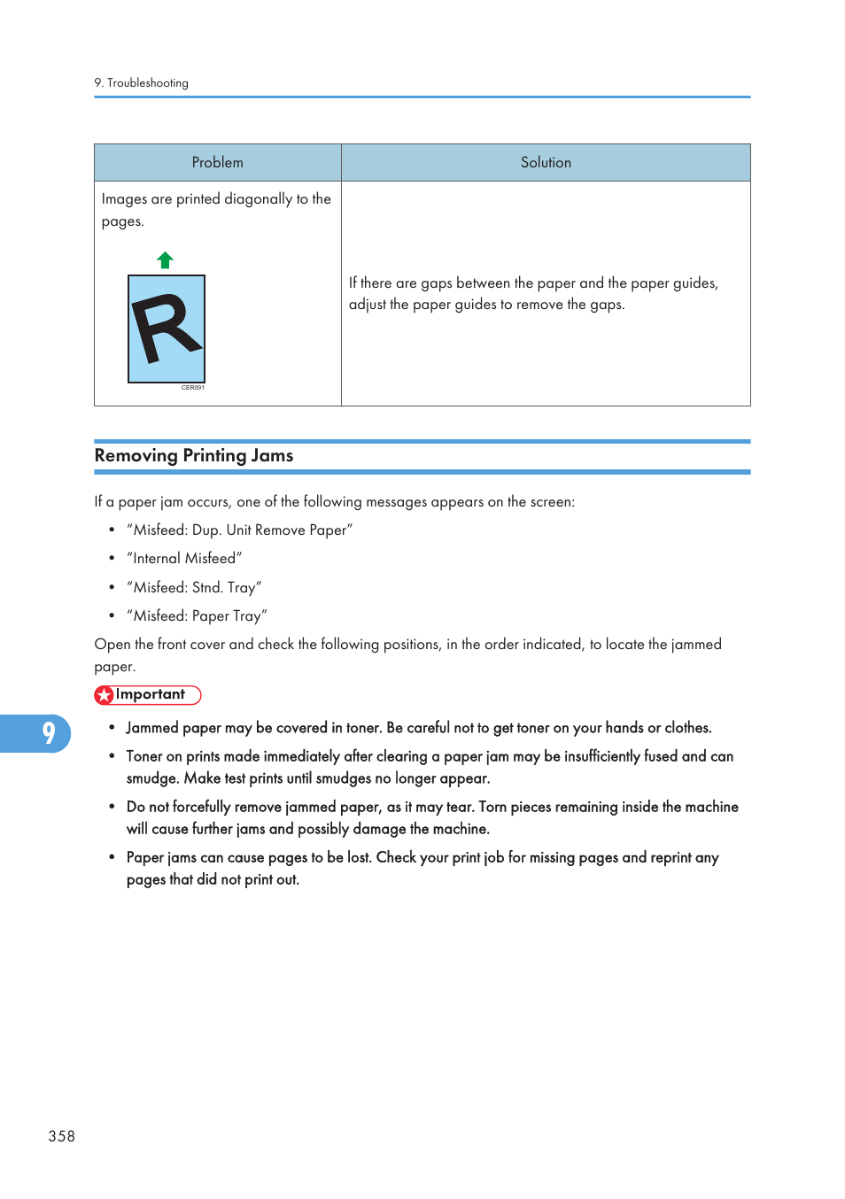 Removing printing jams | Ricoh SP C240SF User Manual | Page 360 / 456
