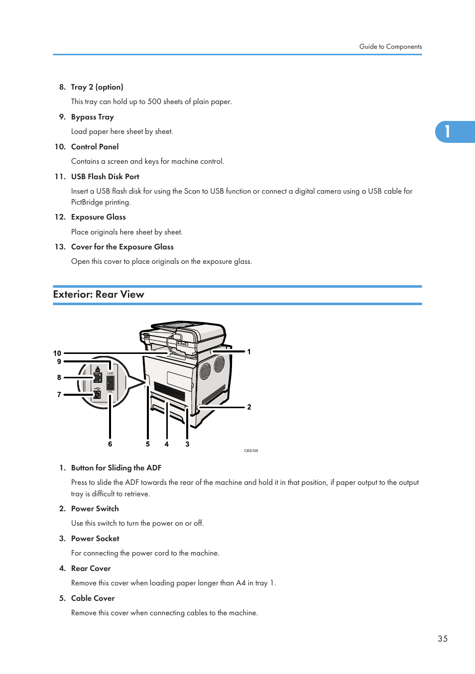 Exterior: rear view | Ricoh SP C240SF User Manual | Page 37 / 456