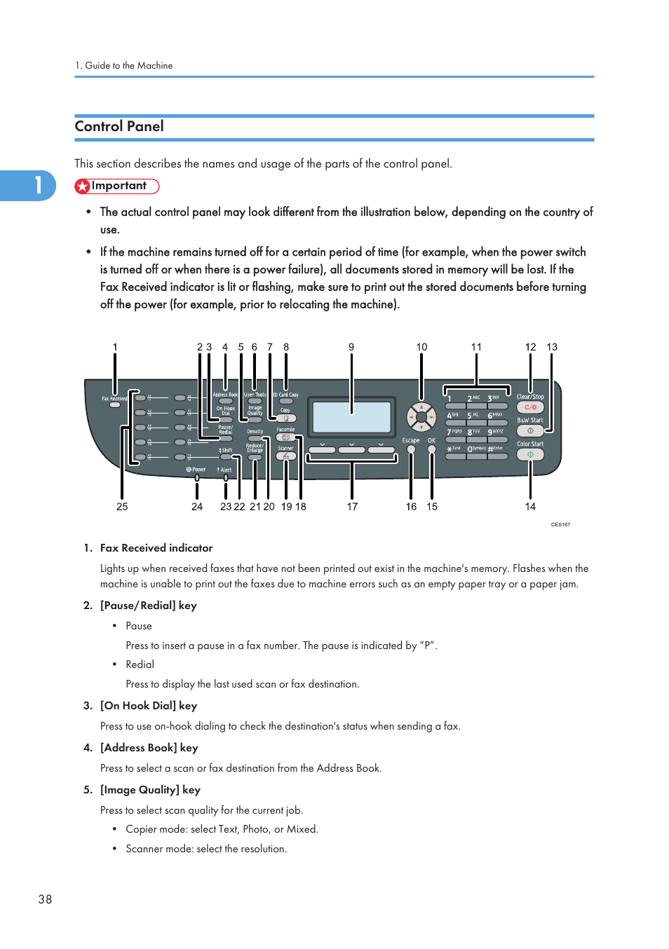 Control panel | Ricoh SP C240SF User Manual | Page 40 / 456