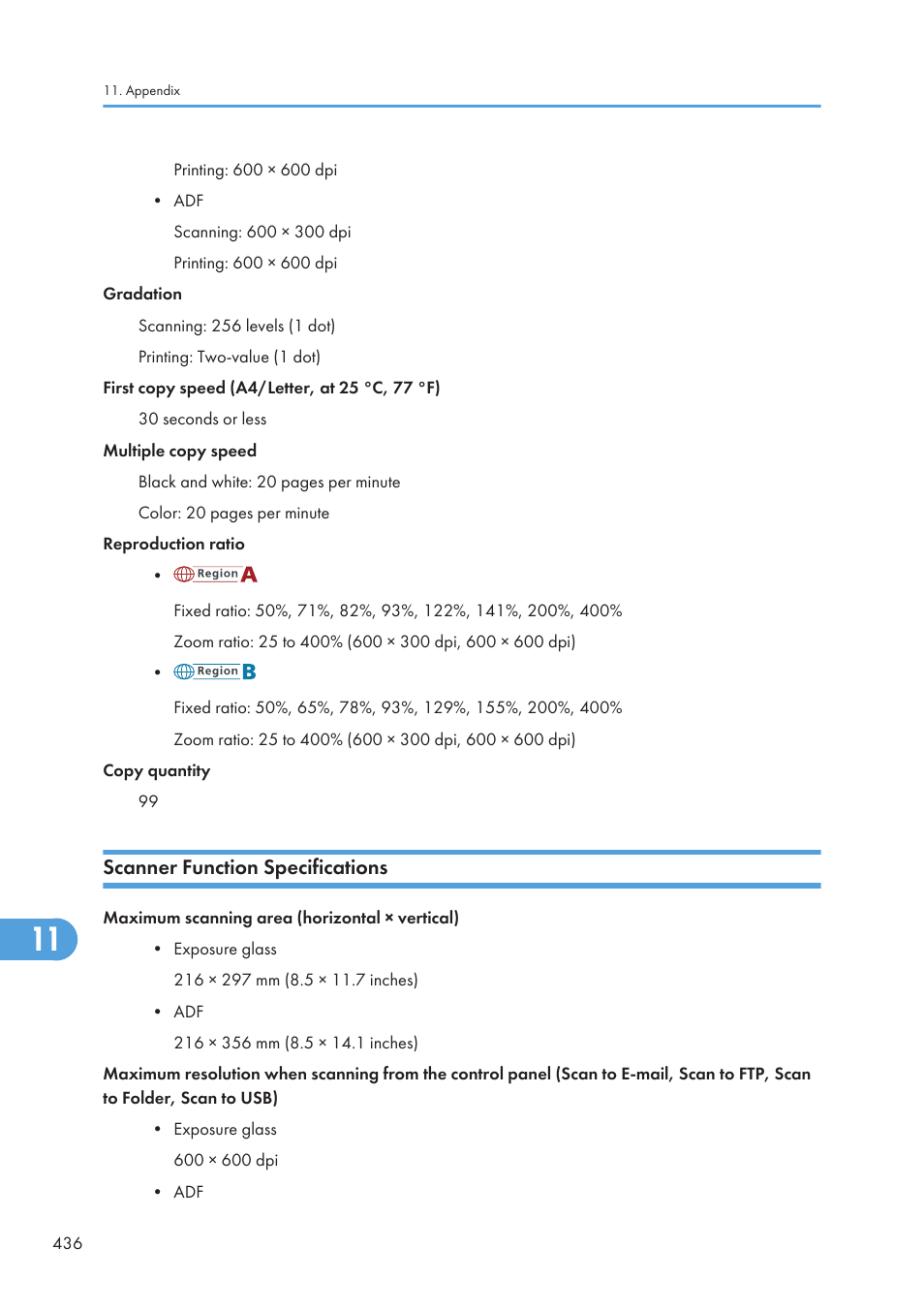 Scanner function specifications | Ricoh SP C240SF User Manual | Page 438 / 456