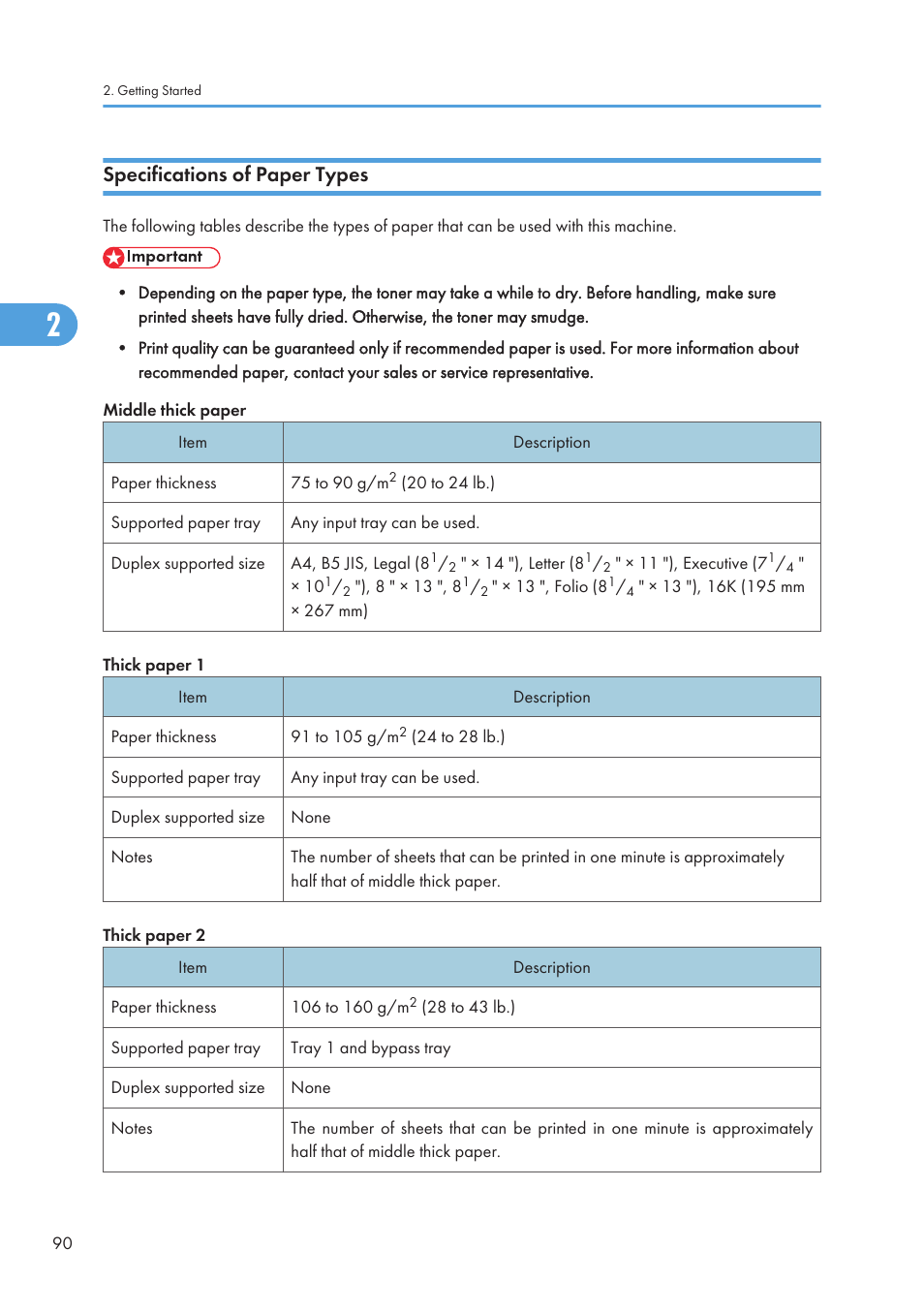 Specifications of paper types | Ricoh SP C240SF User Manual | Page 92 / 456