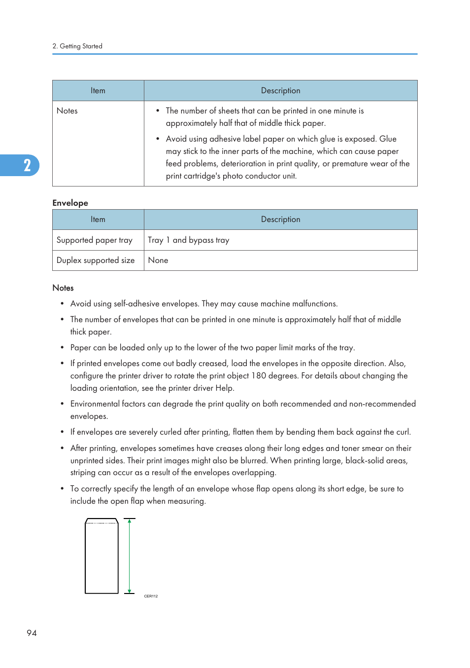 Ricoh SP C240SF User Manual | Page 96 / 456