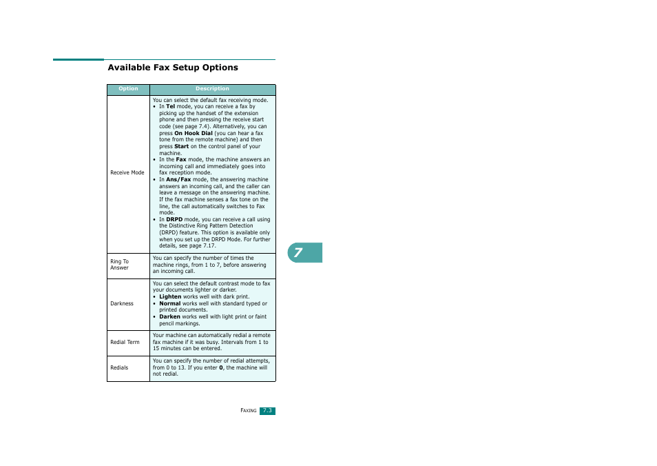 Available fax setup options | Ricoh Aficio FX200 User Manual | Page 150 / 278