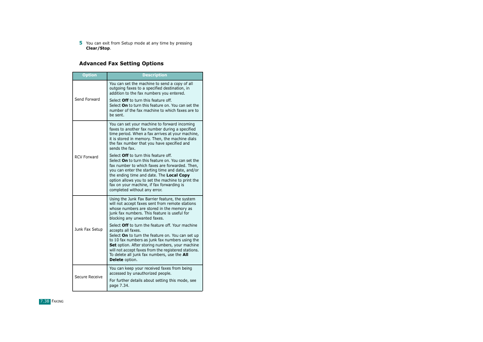 Advanced fax setting options | Ricoh Aficio FX200 User Manual | Page 185 / 278