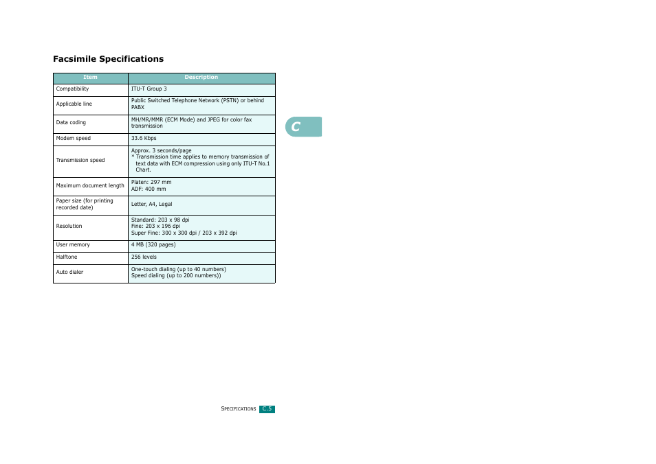 Facsimile specifications | Ricoh Aficio FX200 User Manual | Page 266 / 278