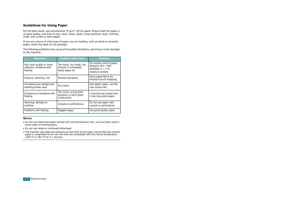 Guidelines for using paper | Ricoh Aficio FX200 User Manual | Page 269 / 278
