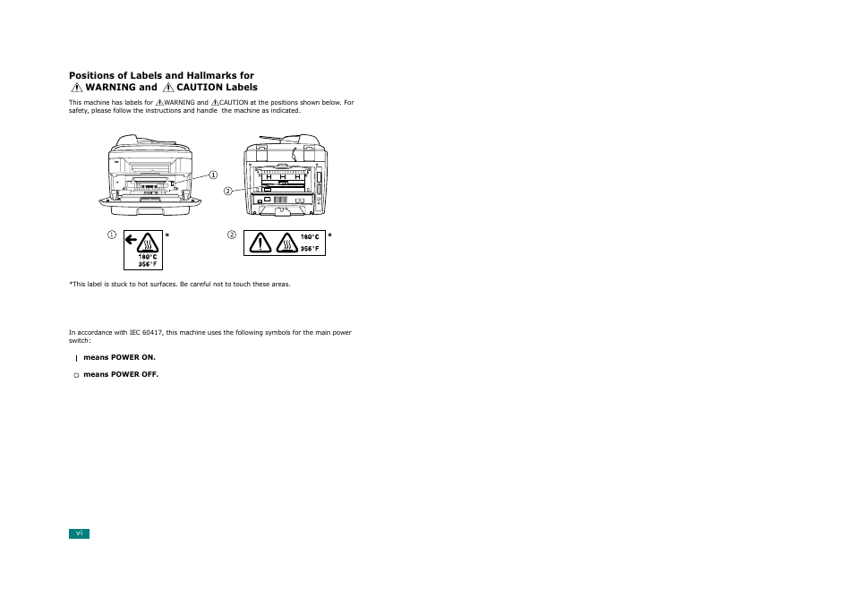 Ricoh Aficio FX200 User Manual | Page 7 / 278