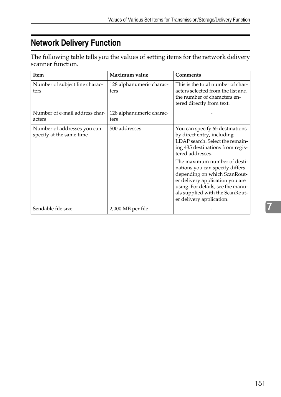 Network delivery function | Ricoh Type W3600 User Manual | Page 159 / 166