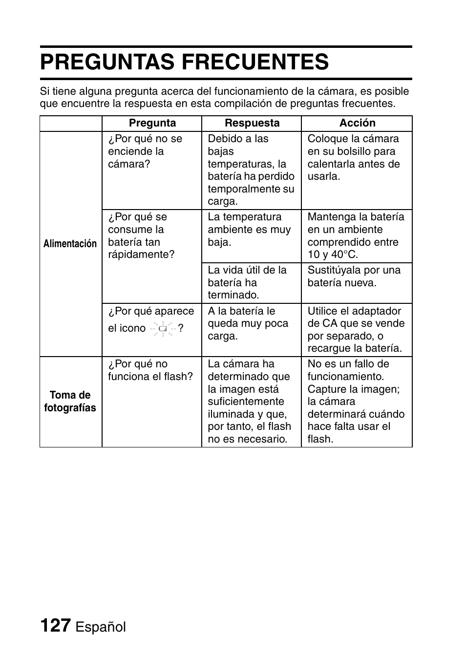 Apéndices, Preguntas frecuentes, Español | Ricoh R50 User Manual | Page 129 / 159