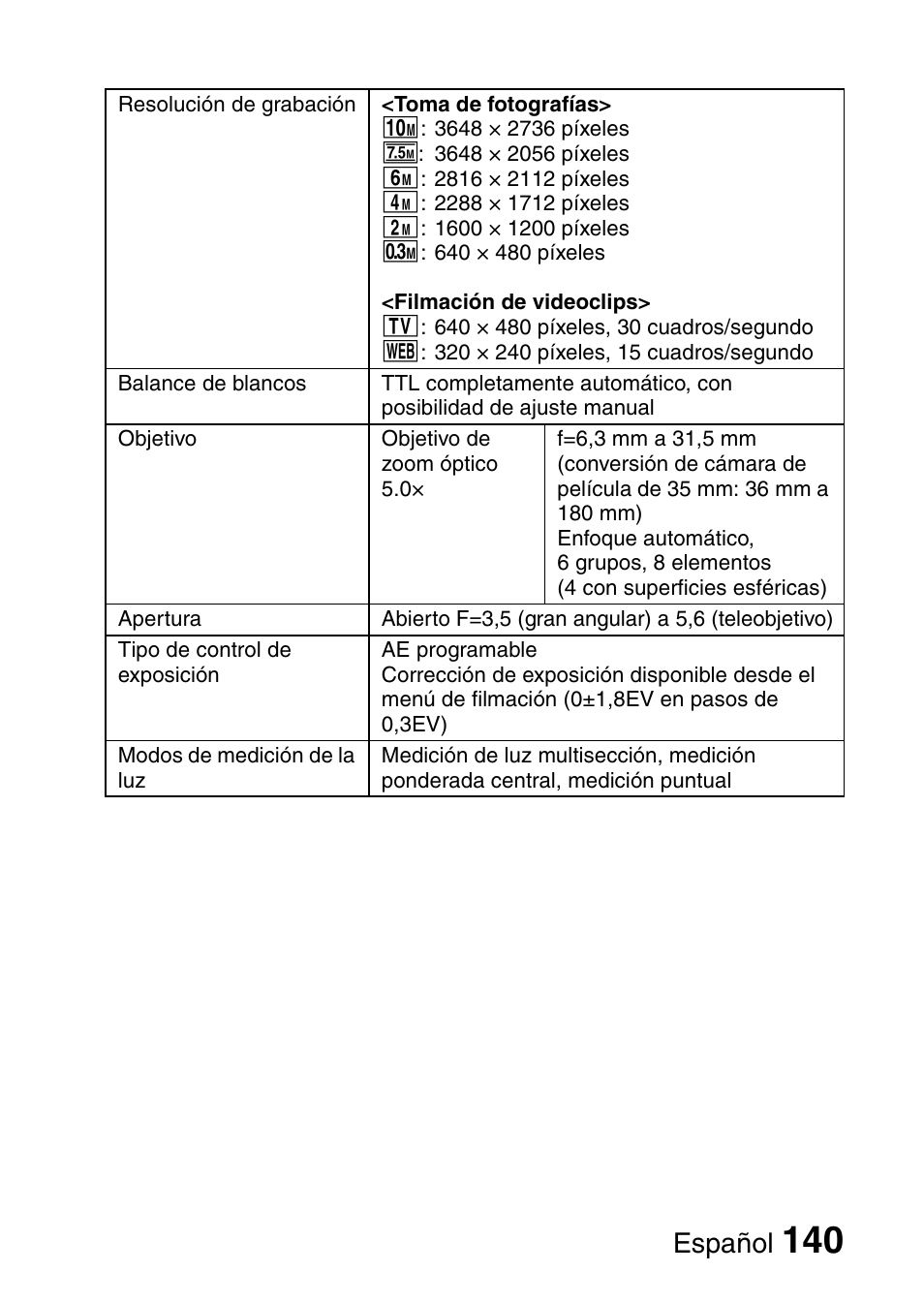 Español | Ricoh R50 User Manual | Page 142 / 159