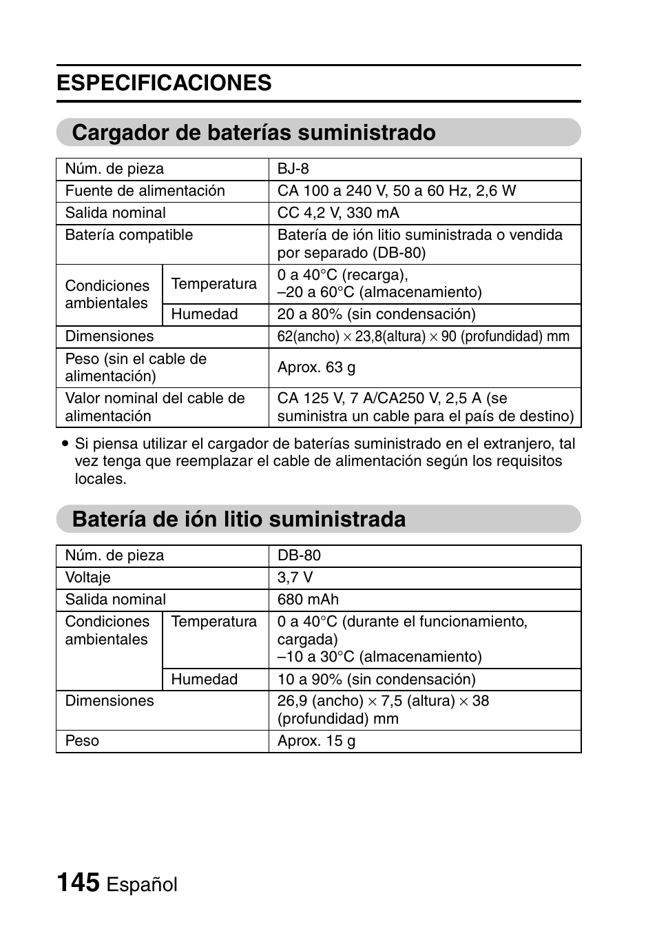 Especificaciones cargador de baterías suministrado, Batería de ión litio suministrada, Español | Ricoh R50 User Manual | Page 147 / 159