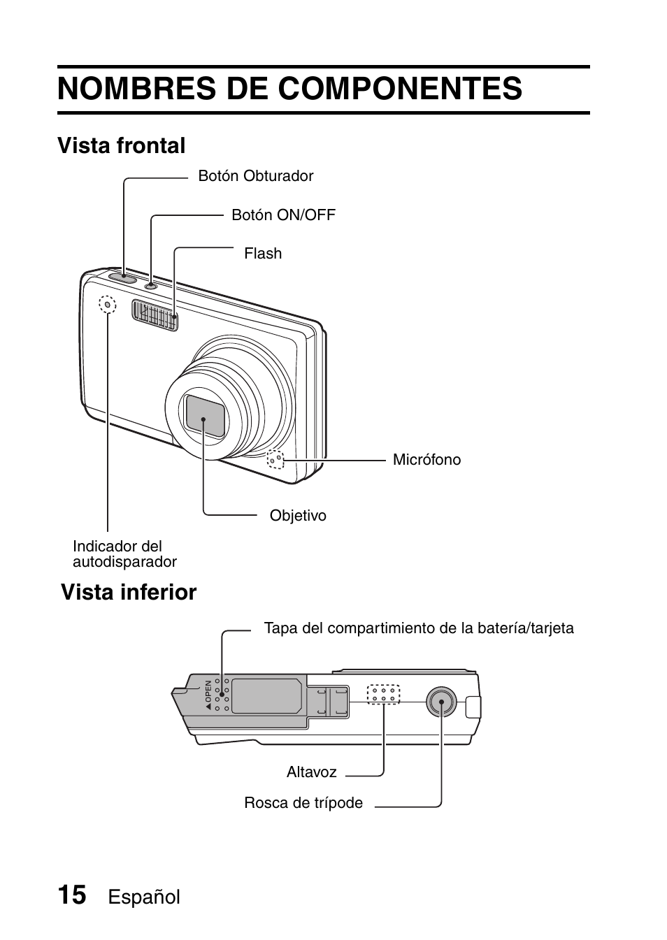 Configuración, Nombres de componentes, Vista frontal | Vista inferior | Ricoh R50 User Manual | Page 17 / 159