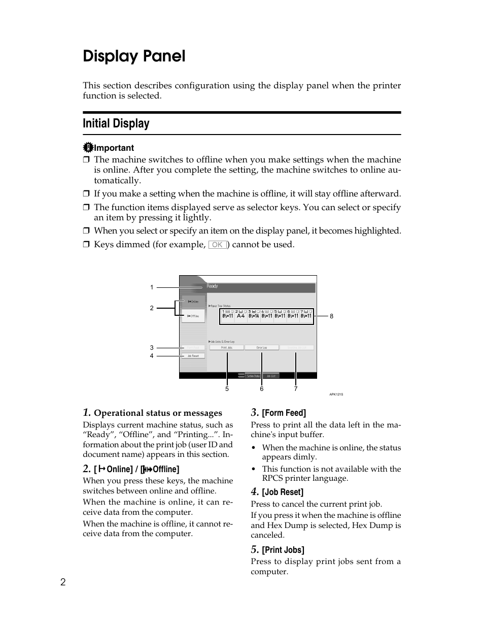 Display panel, Initial display | Ricoh 1350 User Manual | Page 10 / 158