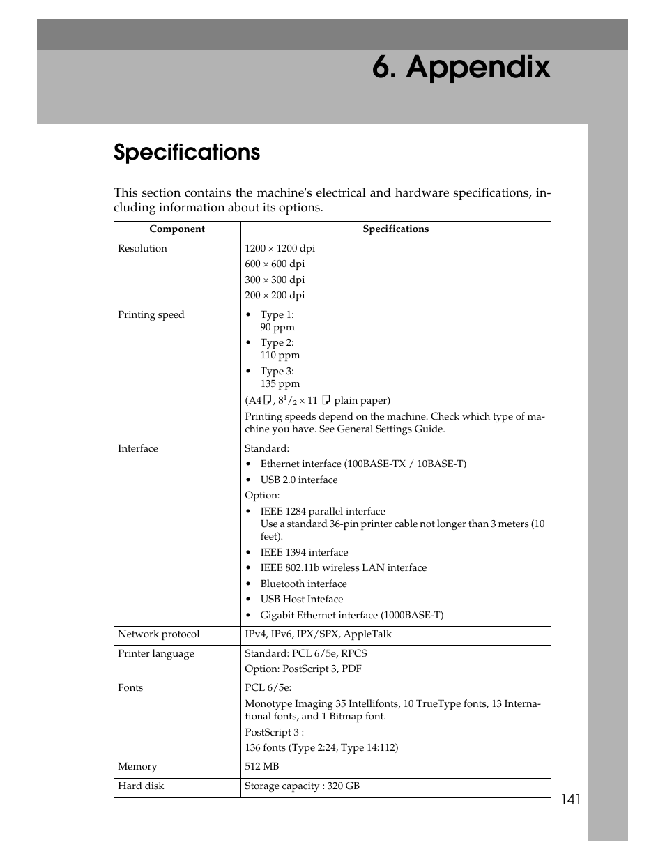 Appendix, Specifications | Ricoh 1350 User Manual | Page 149 / 158