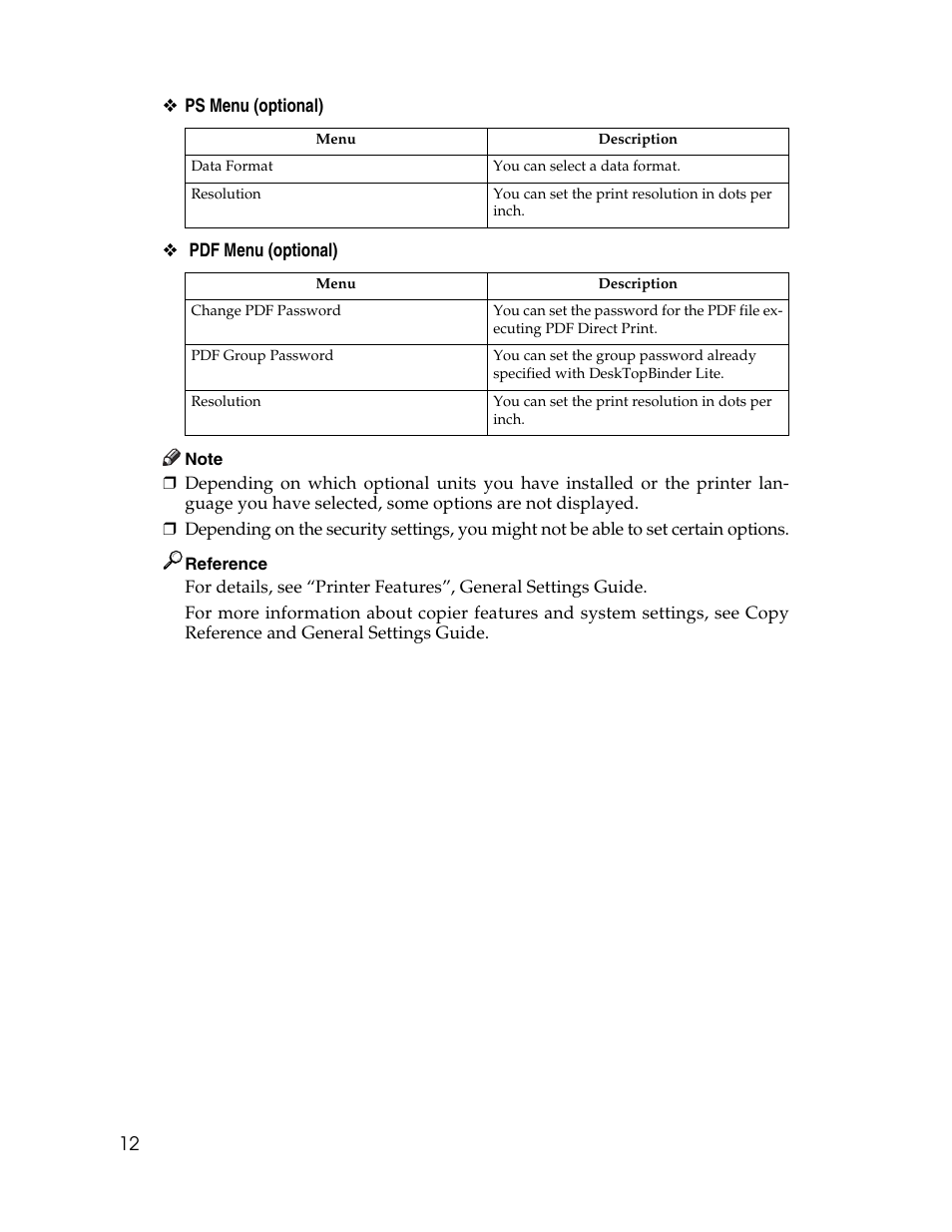 Ricoh 1350 User Manual | Page 20 / 158