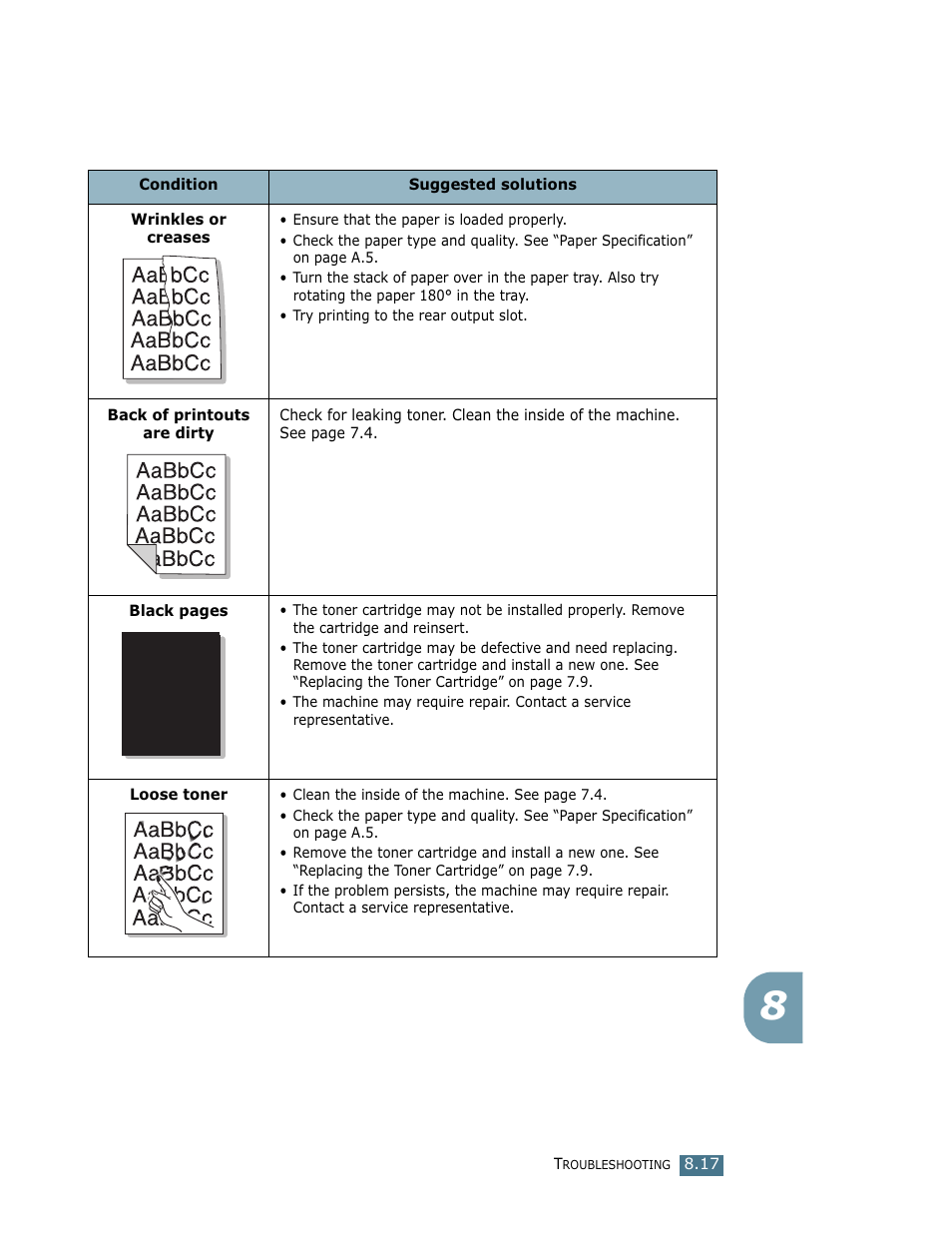 Ricoh Fax 2210L User Manual | Page 163 / 390