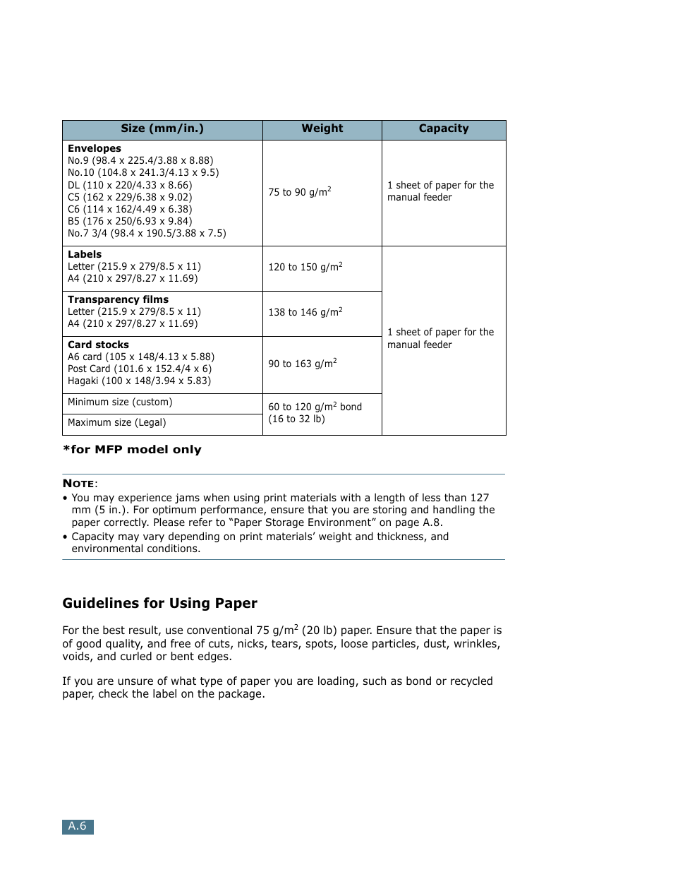 Guidelines for using paper | Ricoh Fax 2210L User Manual | Page 174 / 390
