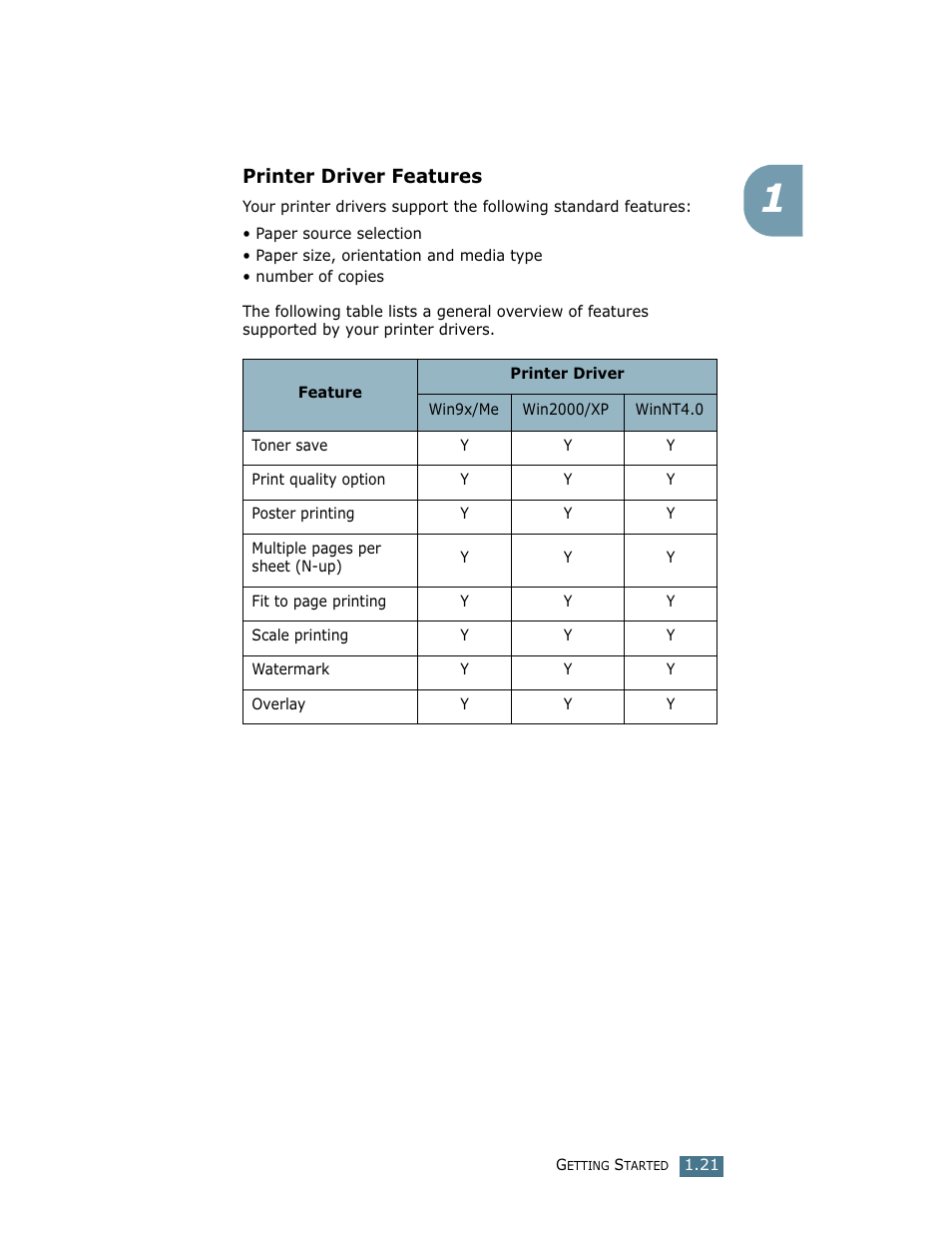 Printer driver features | Ricoh Fax 2210L User Manual | Page 35 / 390